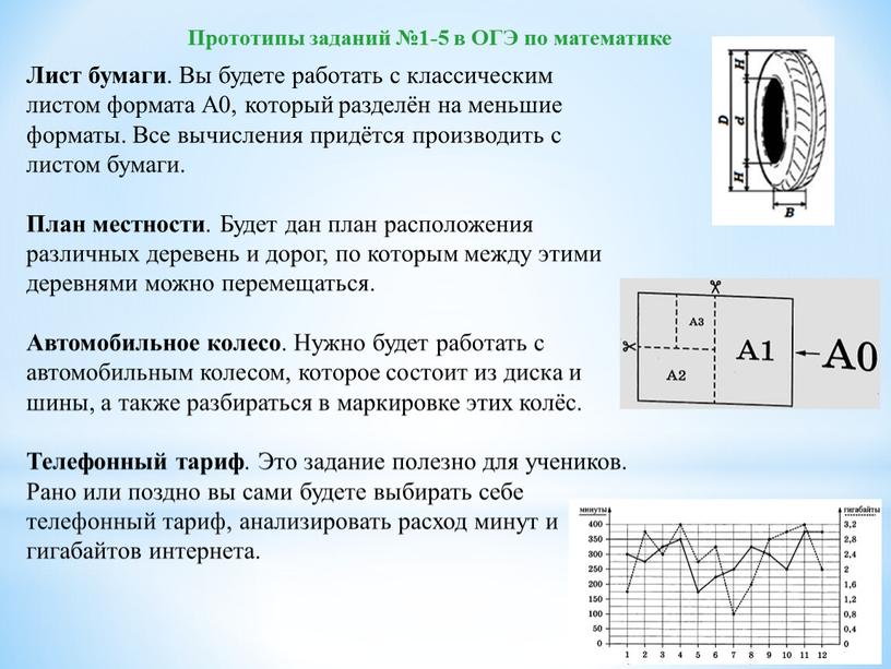 Огэ математика практико ориентированные задания