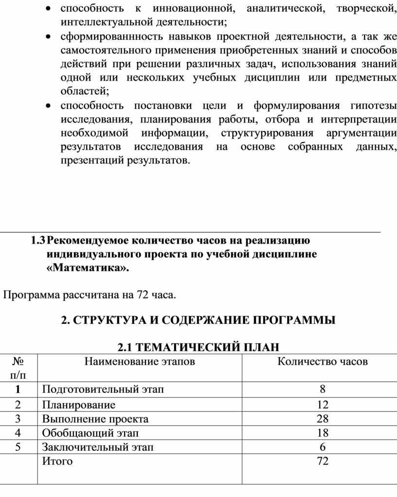 Рекомендуемое количество часов на реализацию индивидуального проекта по учебной дисциплине «Математика»