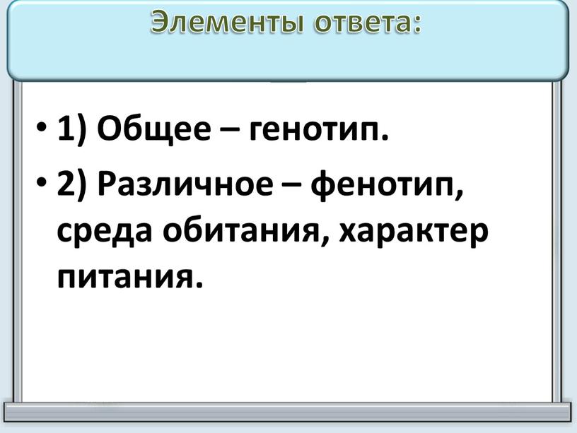 Элементы ответа: 1) Общее – генотип