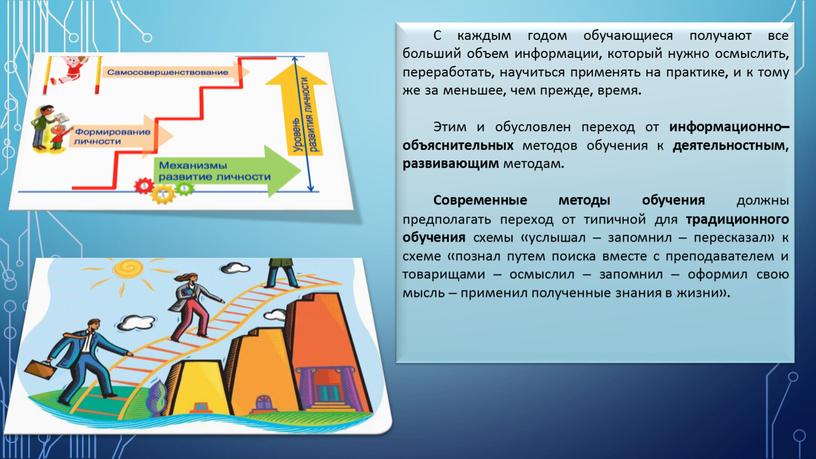 С каждым годом обучающиеся получают все больший объем информации, который нужно осмыслить, переработать, научиться применять на практике, и к тому же за меньшее, чем прежде,…