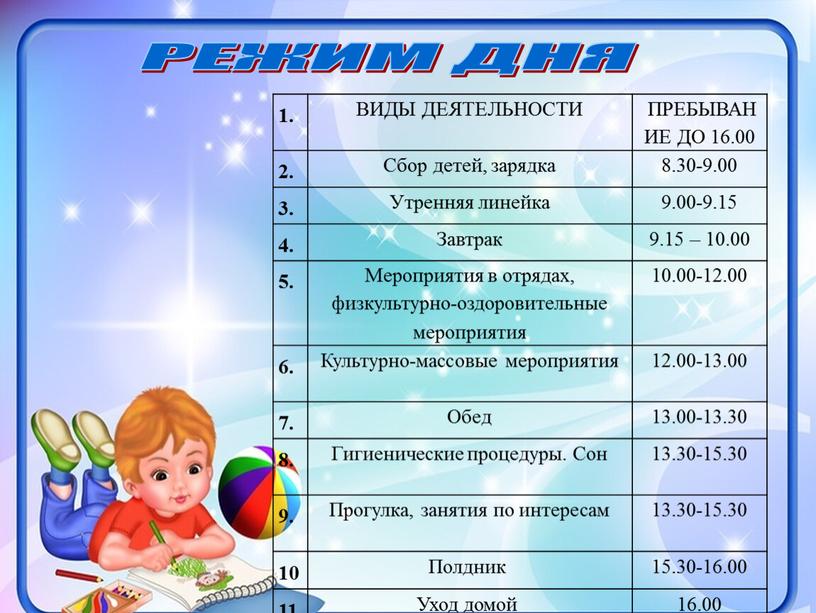 РЕЖИМ ДНЯ 1. ВИДЫ ДЕЯТЕЛЬНОСТИ