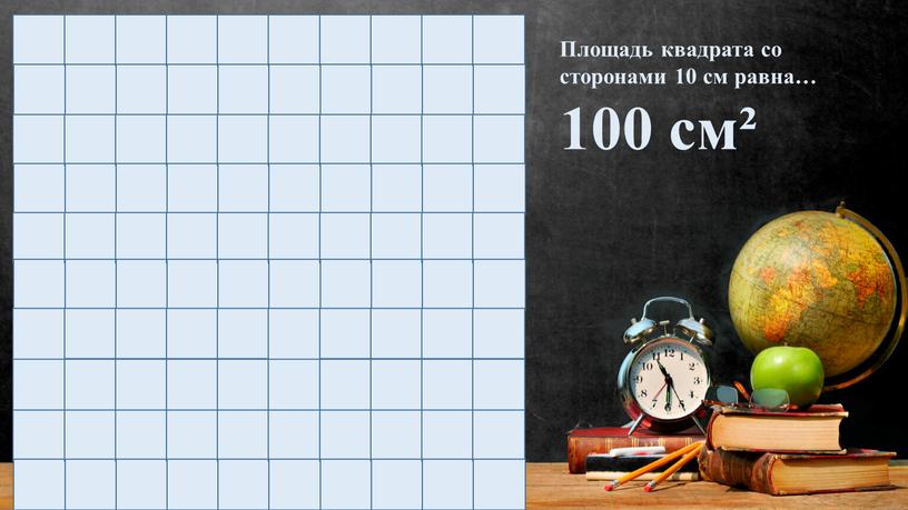 Площадь квадрата со сторонами 10 см равна… 100 см²