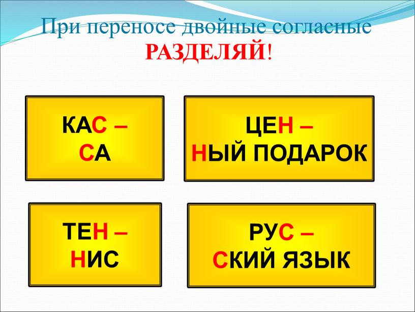 Правописание приставок 3 класс презентация