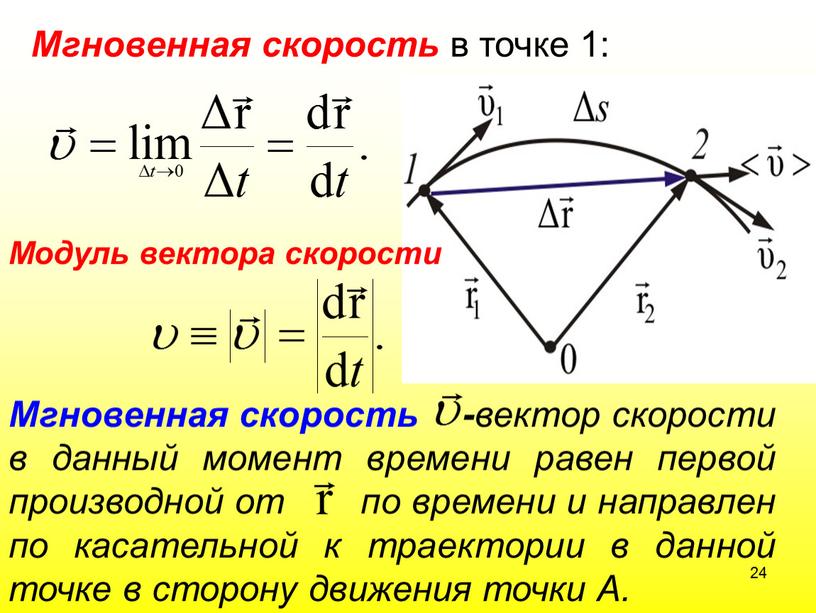 Мгновенная скорость - вектор скорости в данный момент времени равен первой производной от по времени и направлен по касательной к траектории в данной точке в…