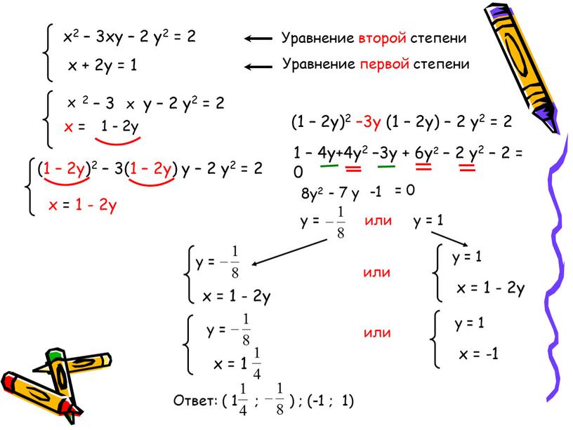 Уравнение второй степени Уравнение первой степени 2 – 3 y – 2 y2 = 2 x = 1 - 2y x x (1 – 2y)2…
