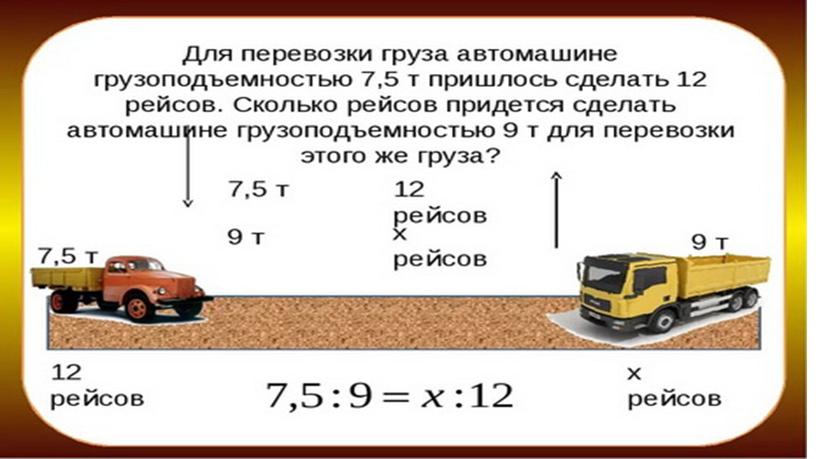 Презентация Преимущества и недостатки разных видов транспорта