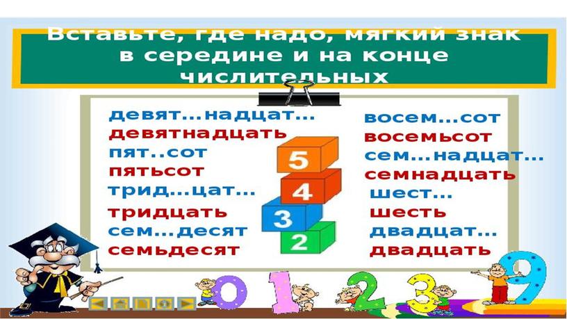 Презентация к уроку по русскому языку по теме "Числительные"