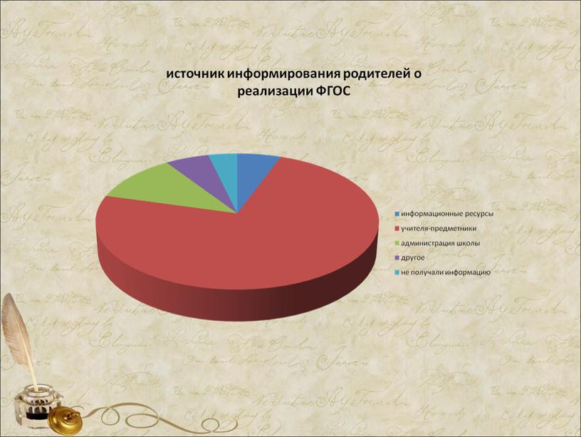 «Совершенствование системы работы с родителями обучающихся в условиях реализации ФГОС ООО»