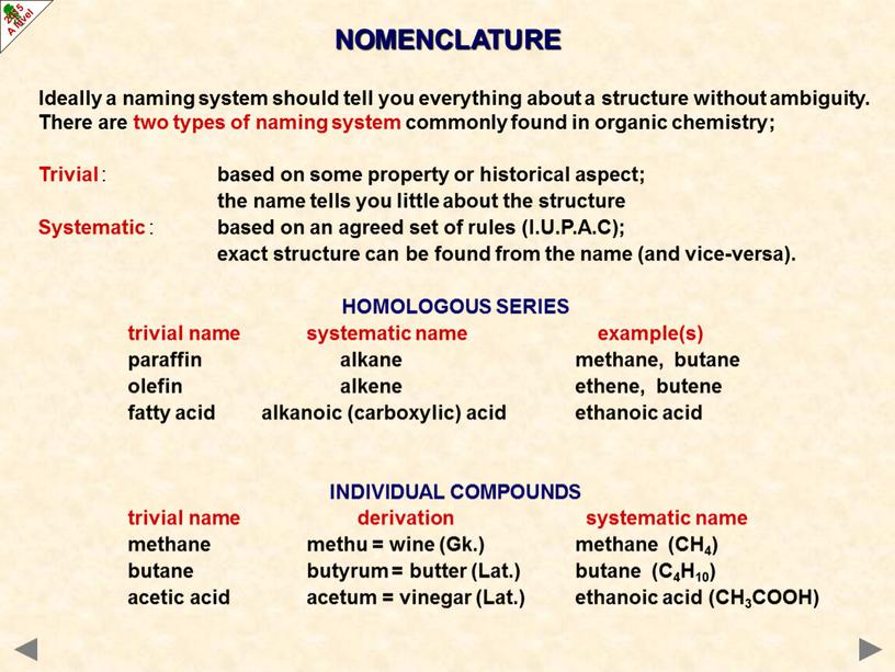 NOMENCLATURE Ideally a naming system should tell you everything about a structure without ambiguity