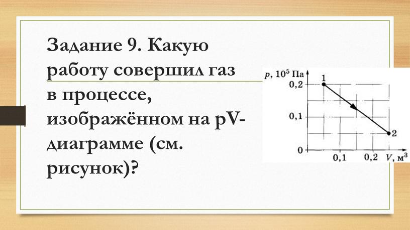 Задание 9. Какую работу совершил газ в процессе, изображённом на pV-диаграмме (см