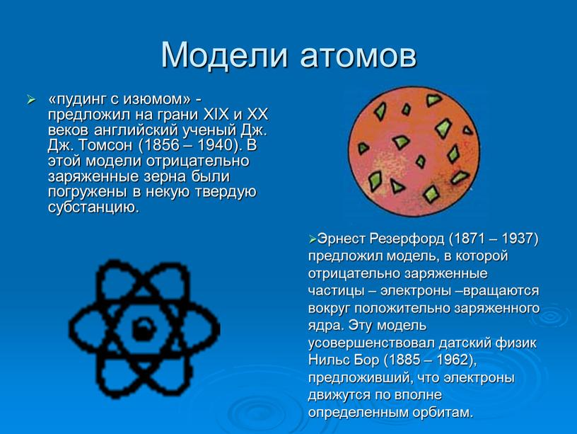 Модели атомов «пудинг с изюмом» - предложил на грани