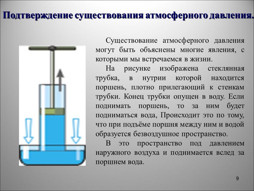 Подтверждение существования атмосферного давления