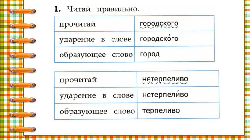 Презентация к курсу "Работа с текстом" 2 класс. Вариант 4