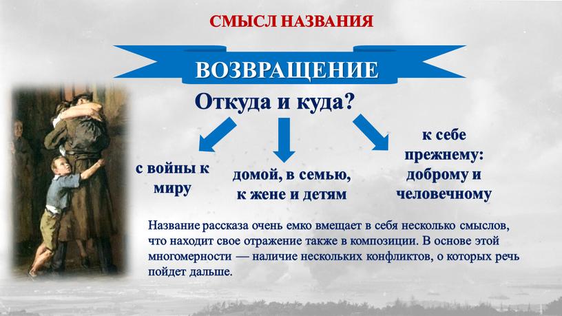 СМЫСЛ НАЗВАНИЯ с войны к миру домой, в семью, к жене и детям к себе прежнему: доброму и человечному