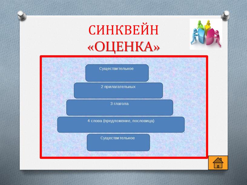 СИНКВЕЙН «ОЦЕНКА»