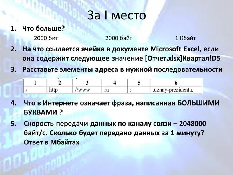 За I место Что больше? 2000 бит 2000 байт 1