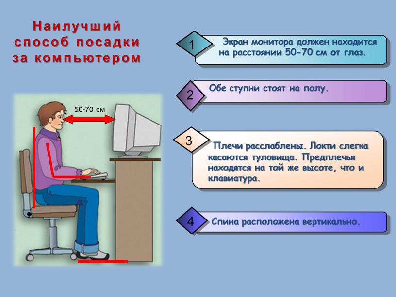 Наилучший способ посадки за компьютером