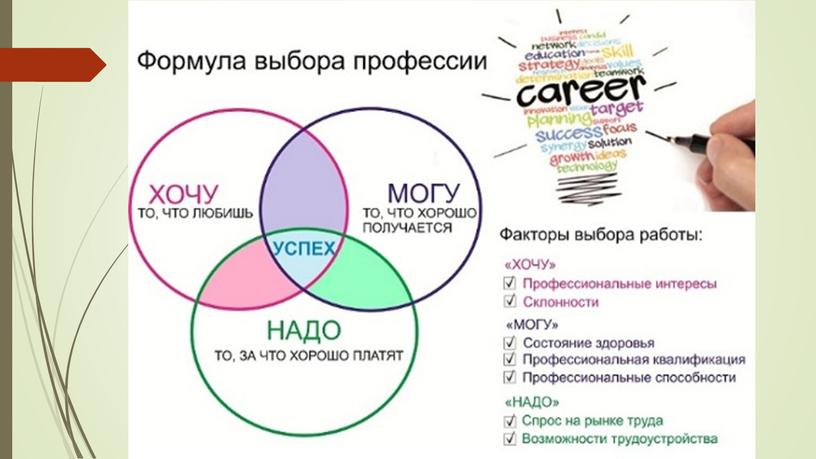 Ранняя профилизация обучения как основасамоопределения обучающихся