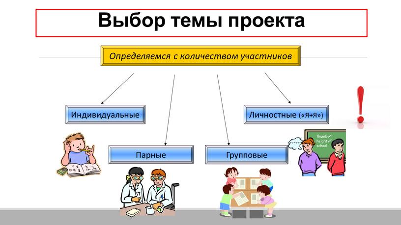 Определяемся с количеством участников