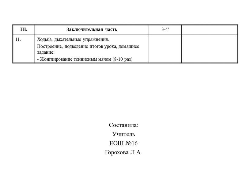 III. Заключительная часть 3-4′ 11