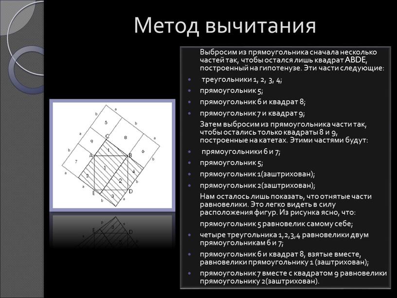 Метод вычитания Выбросим из прямоугольника сначала несколько частей так, чтобы остался лишь квадрат