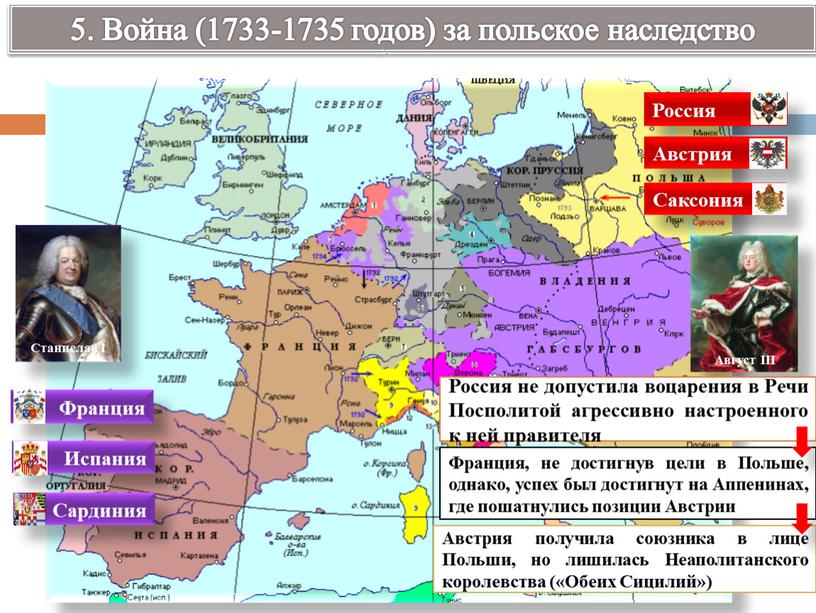 Война (1733-1735 годов) за польское наследство