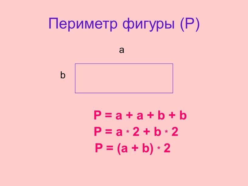 Периметр фигуры (P) a b