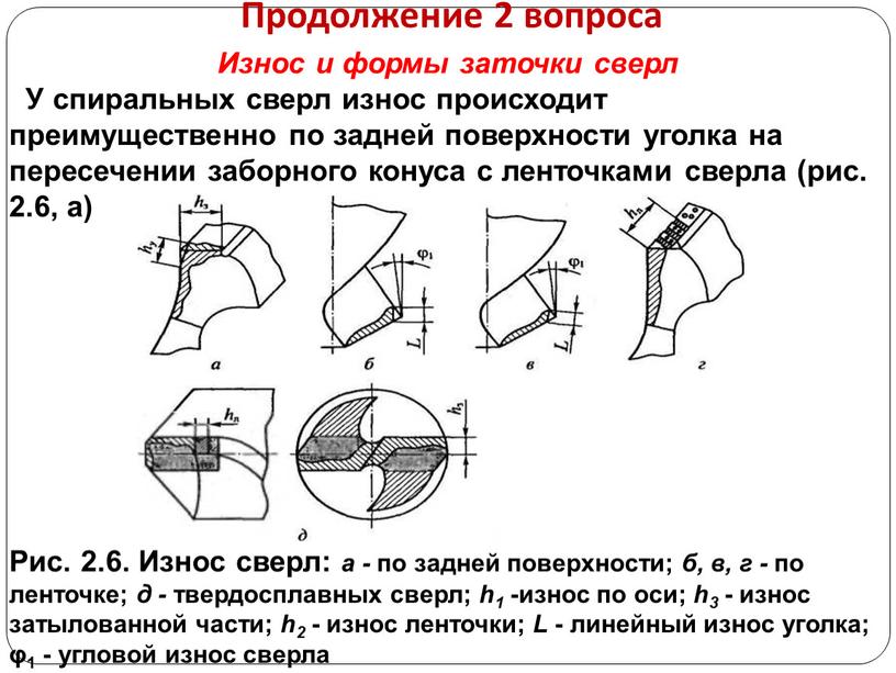 Продолжение 2 вопроса Рис. 2.6