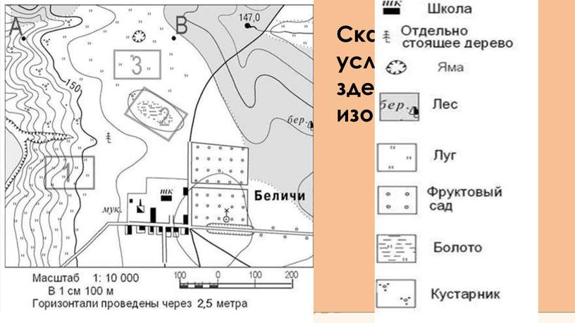 Скажите, какие условные знаки здесь изображены?