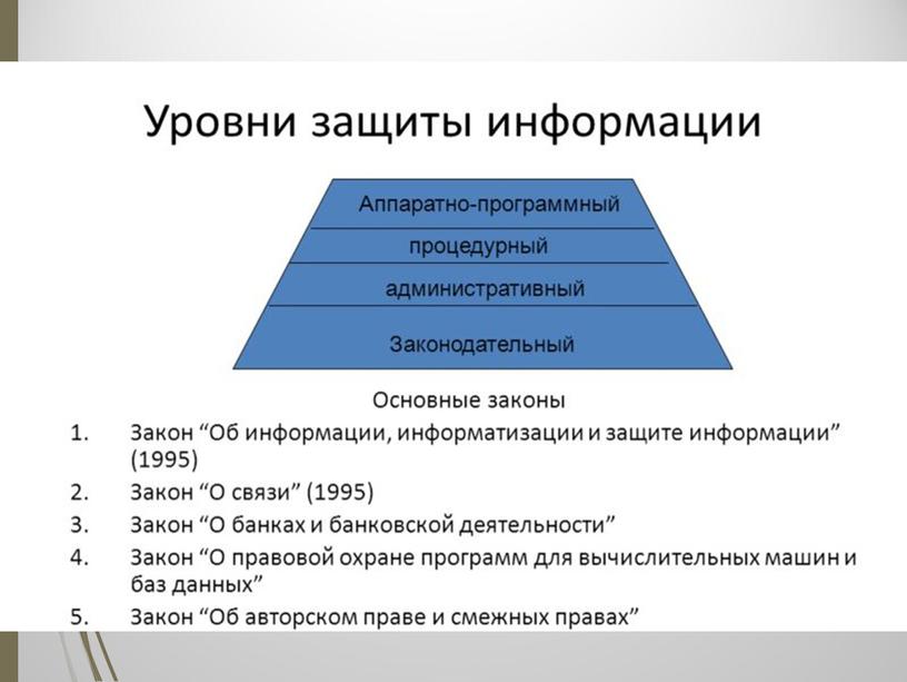 Презентация по теме: "Информационная безопасность"