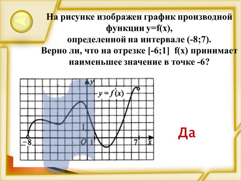 На рисунке изображен график производной функции у=f(х), определенной на интервале (-8;7)