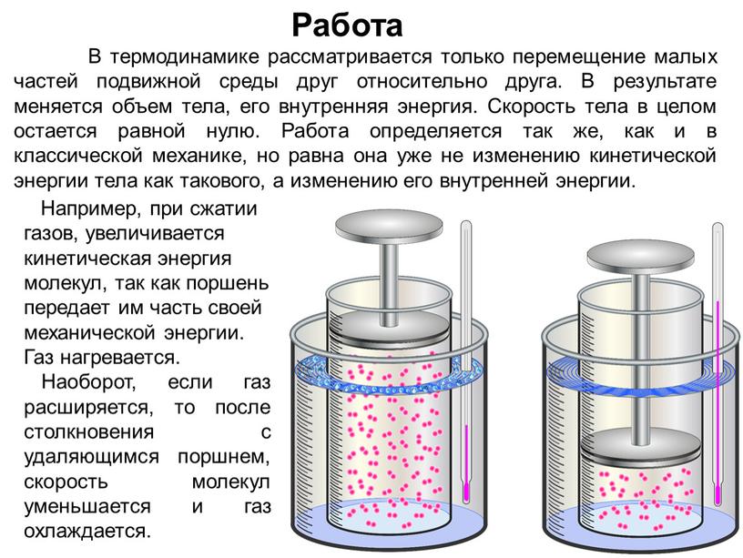 Работа В термодинамике рассматривается только перемещение малых частей подвижной среды друг относительно друга