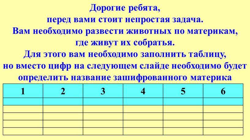 Дорогие ребята, перед вами стоит непростая задача