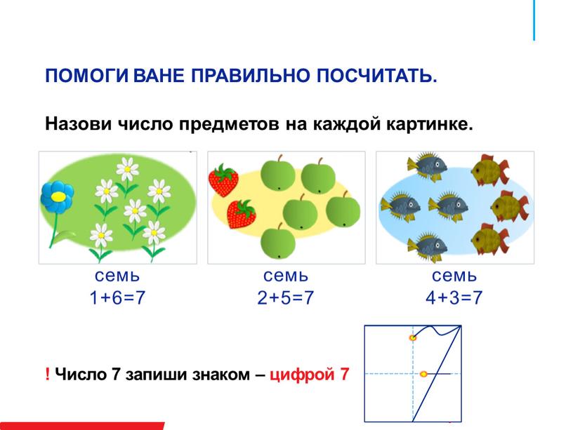 ПОМОГИ ВАНЕ ПРАВИЛЬНО ПОСЧИТАТЬ