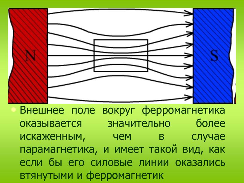 Ферромагнитными веществами или ферромагнетиками являются вещества, магнитная проницаемость которых значительно превышает единицу, μ >> 1 (например, для чистого железа μ = 104) от 5000 (для