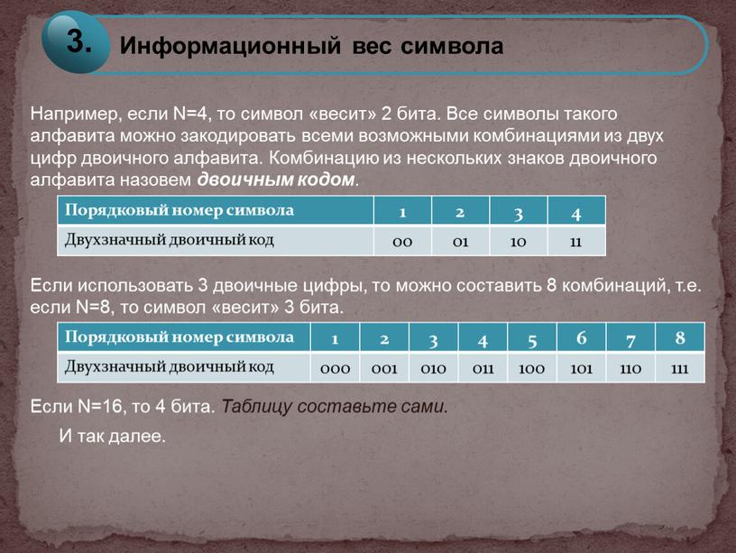 Например, если N=4, то символ «весит» 2 бита