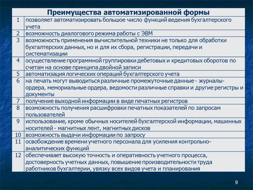 Преимущества автоматизированной формы 1 позволяет автоматизировать большое число функций ведения бухгалтерского учета 2 возможность диалогового режима работы с