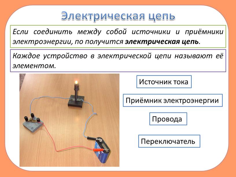 Электрическая цепь Если соединить между собой источники и приёмники электроэнергии, по получится электрическая цепь