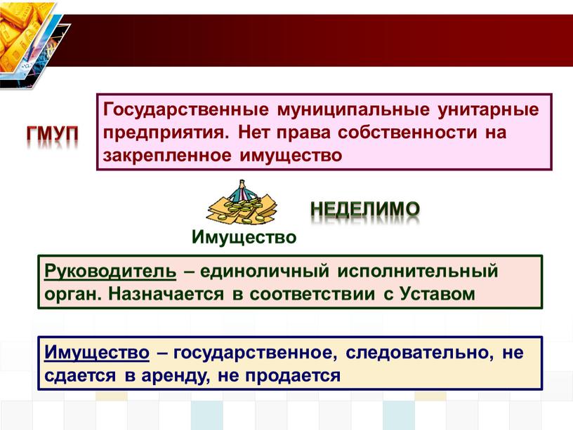 Имущество – государственное, следовательно, не сдается в аренду, не продается