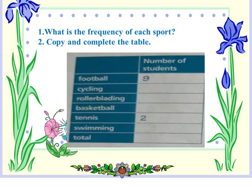 What is the frequency of each sport? 2