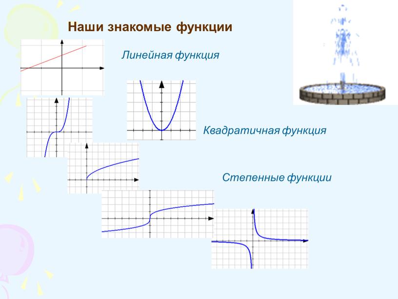 Наши знакомые функции Линейная функция