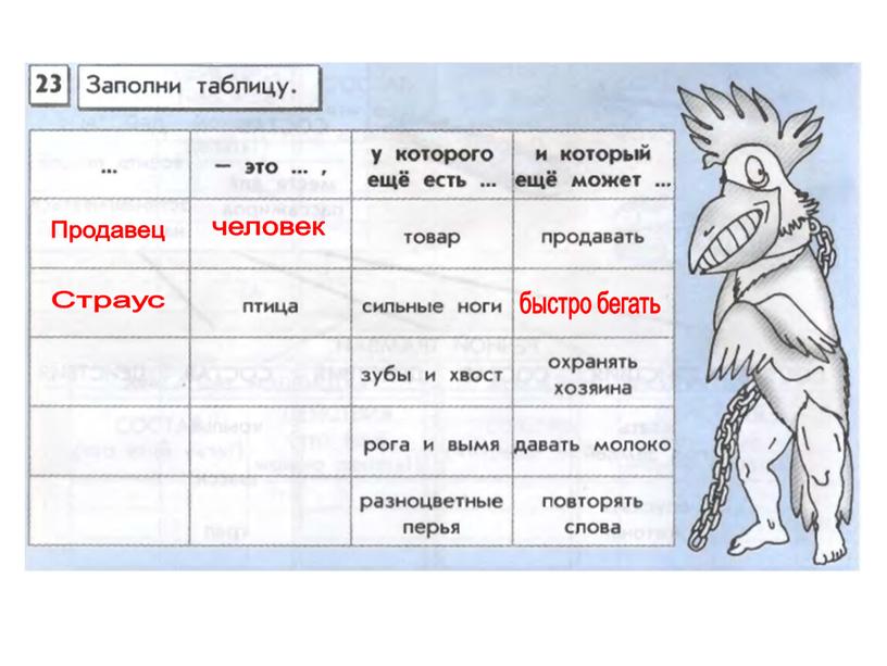 человек Продавец Страус быстро бегать