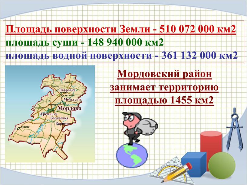 Мордовский район занимает территорию площадью 1455 км2