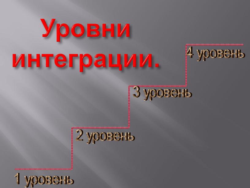 Уровни интеграции. 1 уровень 2 уровень 3 уровень 4 уровень