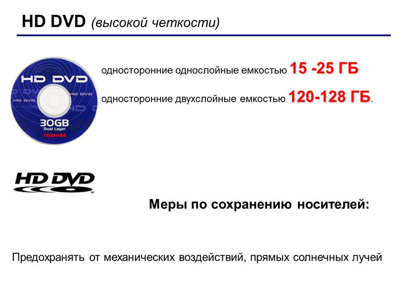 HD DVD (высокой четкости) односторонние однослойные емкостью 15 -25