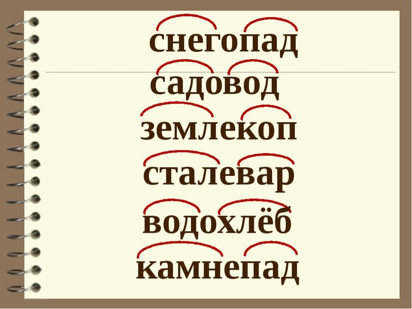 Урок русского языка "Сложные слова" (презентация)