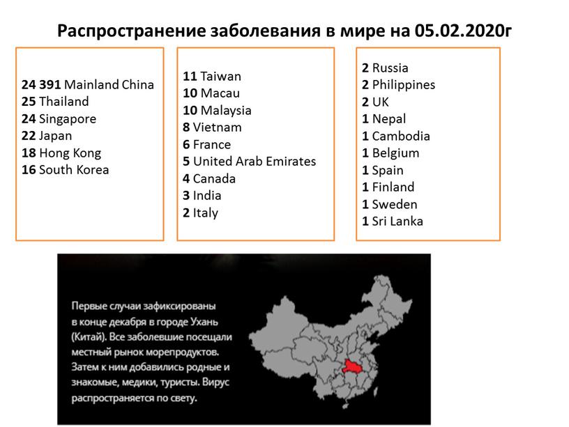 Распространение заболевания в мире на 05