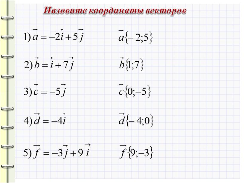 Назовите координаты векторов