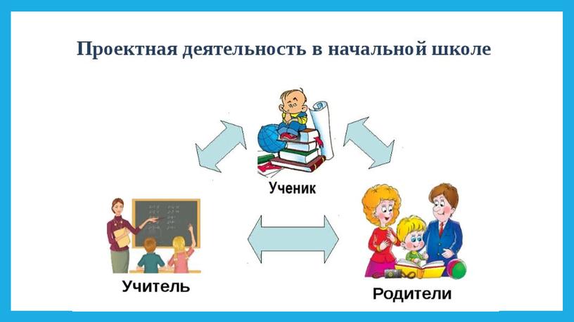 Проектные технологии