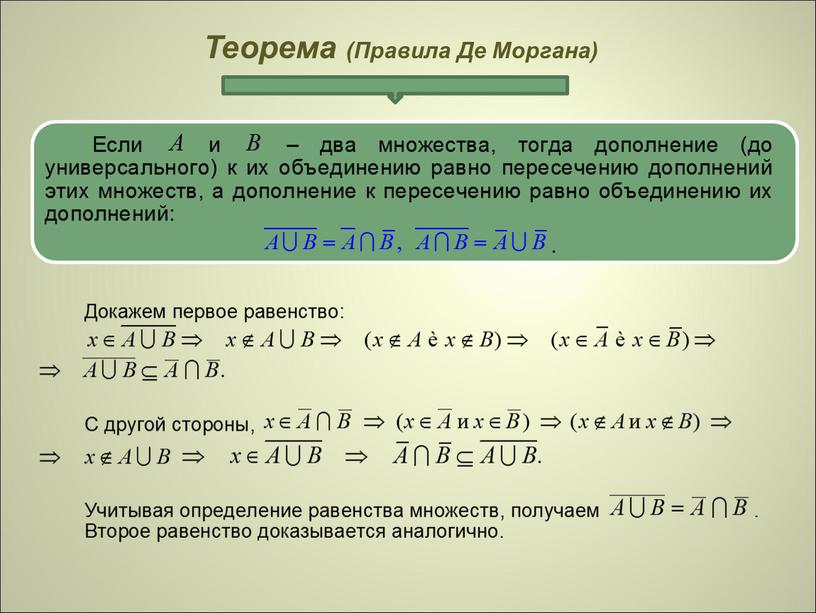 Теорема (Правила Де Моргана)